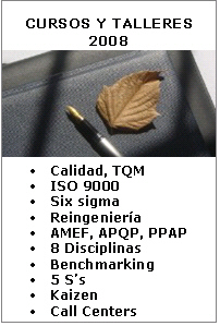PROGRAMA DE CURSOS Y TALLERES 2007-2008