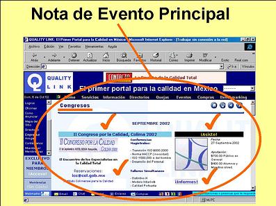 Detalle de Evento Principal